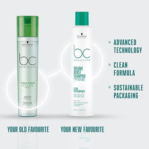 Schwarzkopf Professional - Bonacure Collagen Volume Boost Micellar Shampoo (250ml)