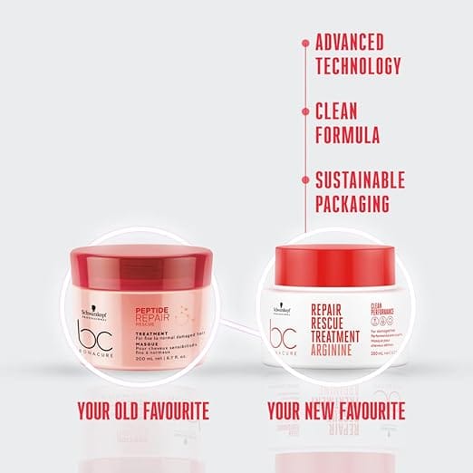 Schwarzkopf Professional - Bonacure Peptide Repair Rescue Treatment Masque (200mL)