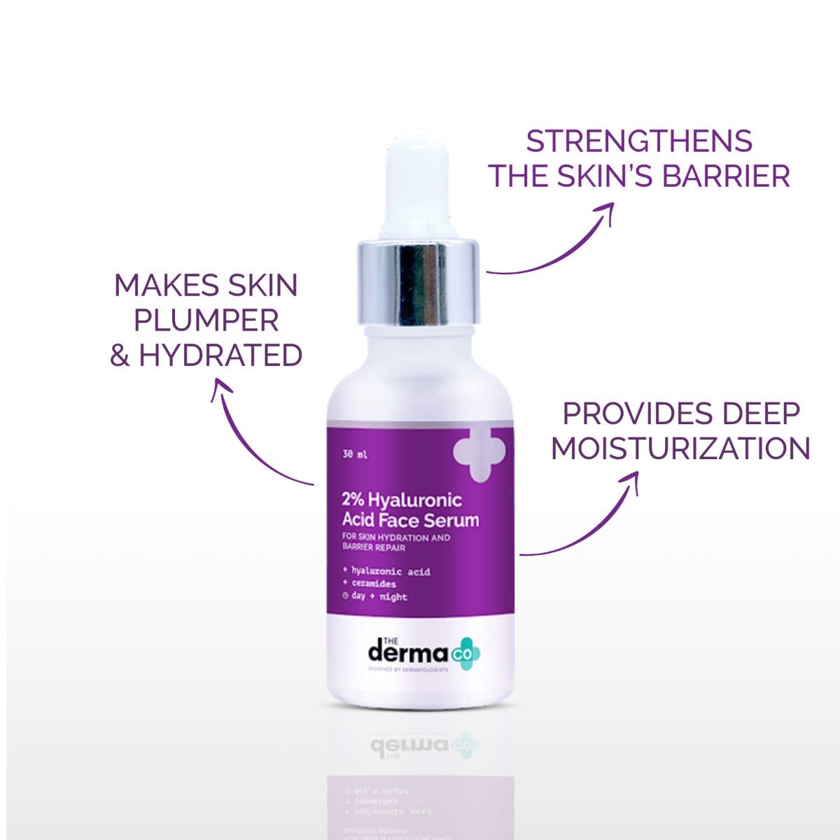 The Derma - 2% Hyaluronic Acid Face Serum (30mL)