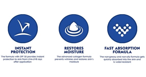 Nivea Sun - Protect & Moisturising Lotion SPF 50+