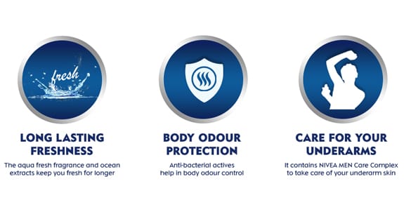 NIVEA Men Deodorant, Fresh Ocean, 48h Long lasting Freshness with Fresh Aqua Scent (150ml)