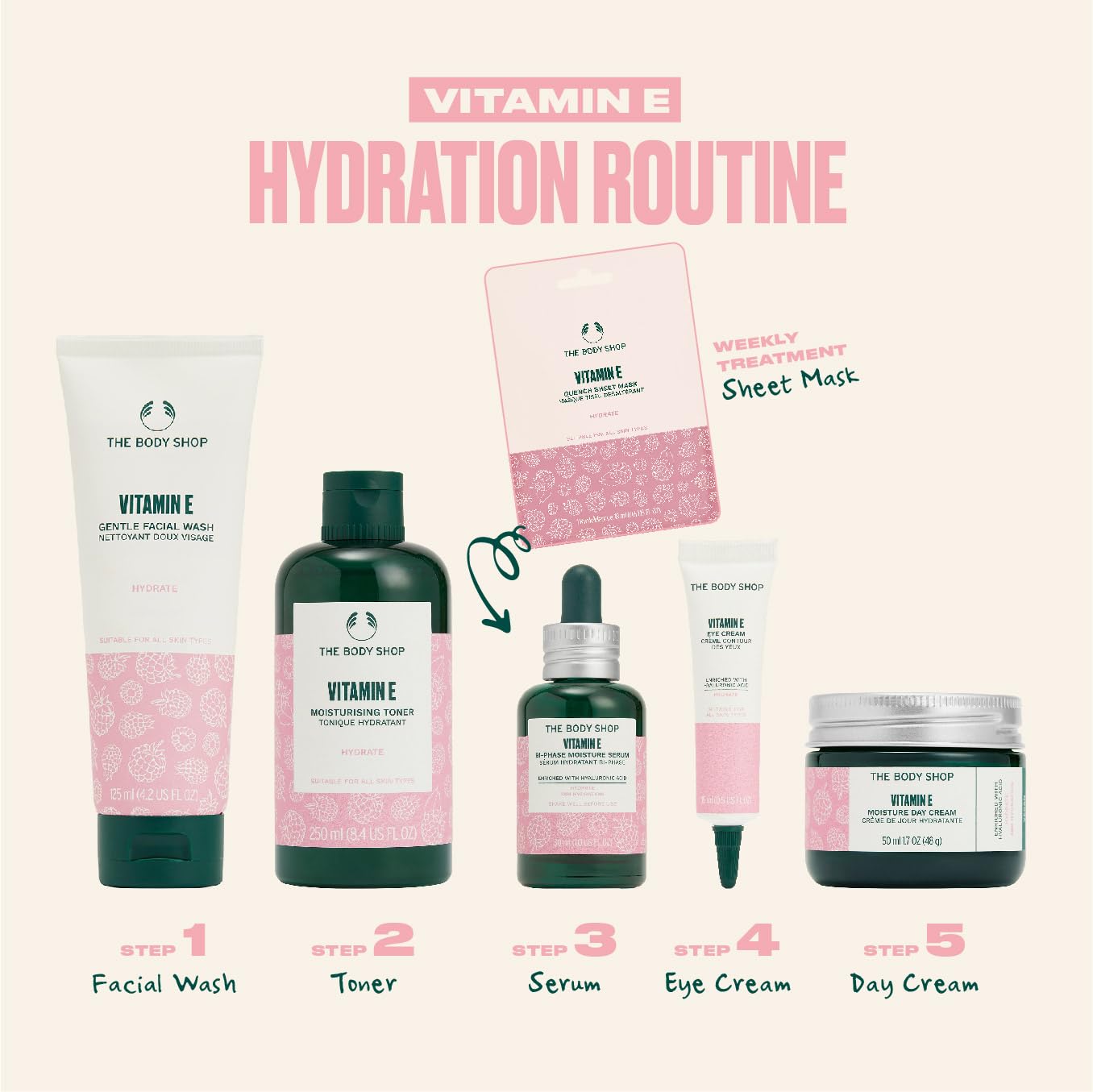 The Body Shop Vitamin E Bi-Phrase Serum - Hydration - For All Skin -1 Fl Oz