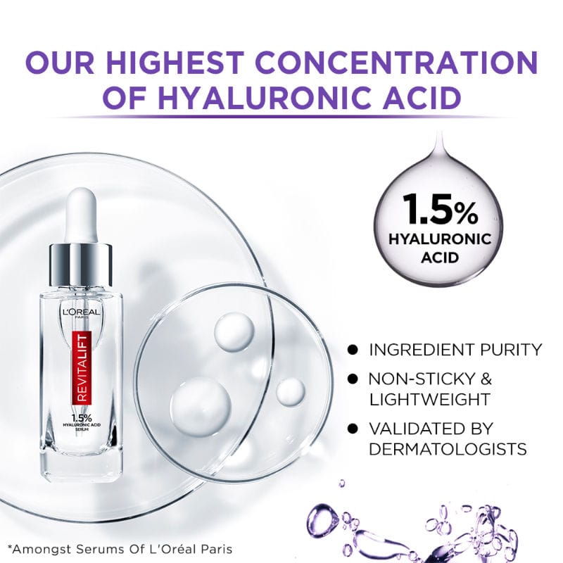Loreal Paris - Revitalift 1.5% Hyaluronic Acid Serum (30ml)