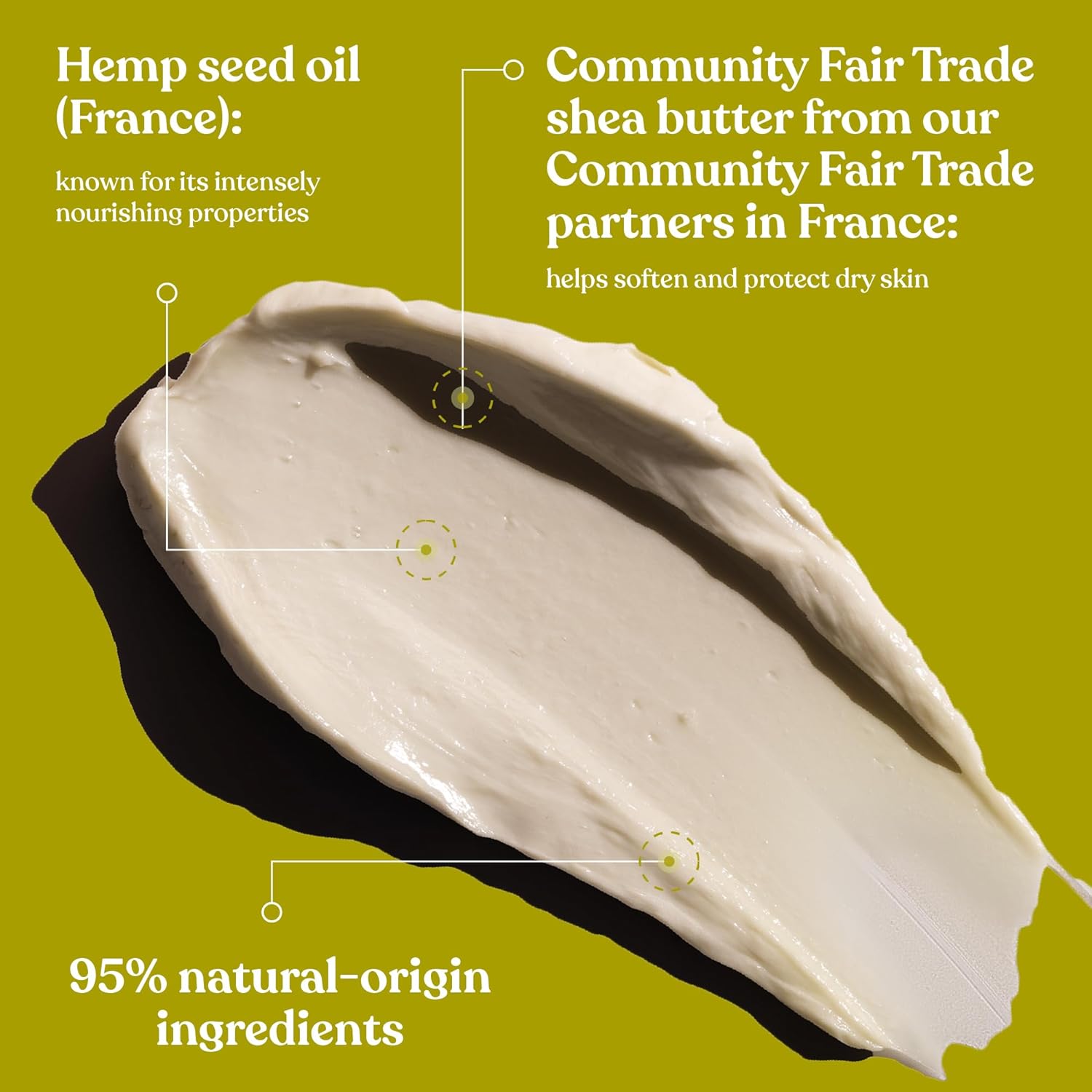 The Body Shop Hemp Foot Protector – Protecting & Hydrating Care for Ultra Dry Feet – 3.5 oz