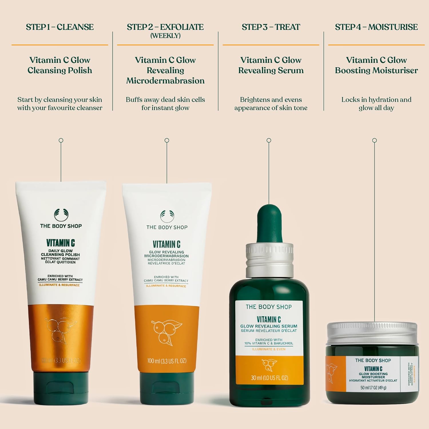 The Body Shop Vitamin C Glow Boosting Microdermabrasion – Exfoliation for Tired, Dull Skin – Vegan – 100ml