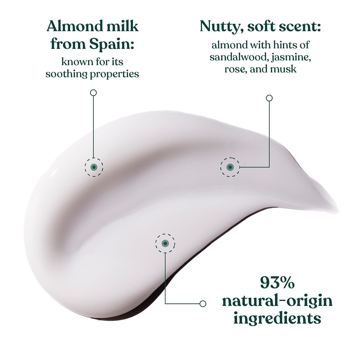 The Body Shop Almond Milk Soothing & Caring Shower Cream, 250 ML - Dry, Sensitive Skin | Cleanse, Help Soften & Comfort |Vegan