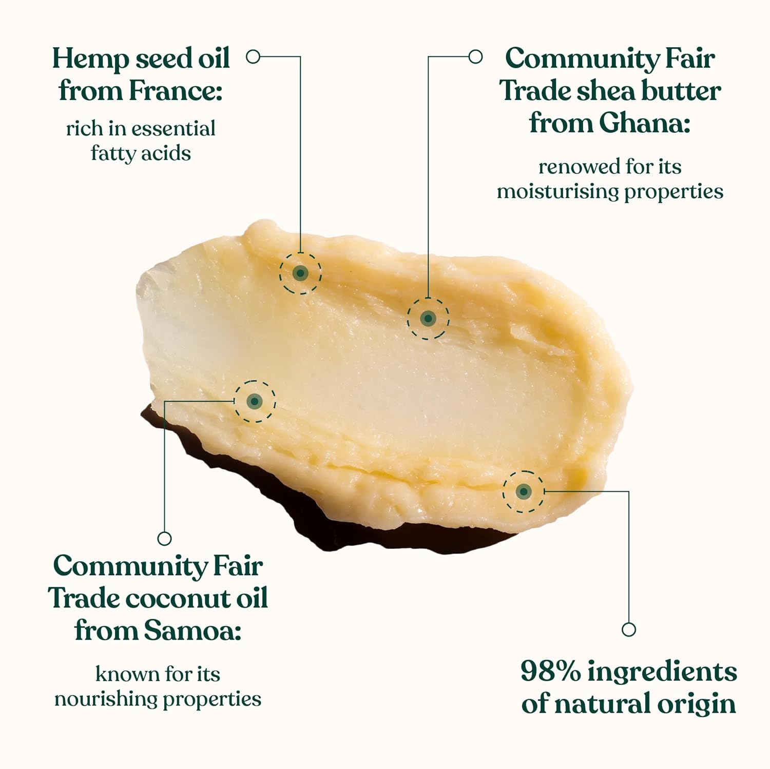 The Body Shop Hemp Heavy Duty Lip Care, 0.14 Oz,Green