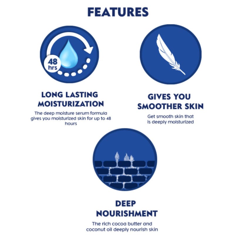 NIVEA - Body Lotion for Very Dry Skin, Cocoa Nourish, with Coconut Oil & Cocoa Butter (200ml)