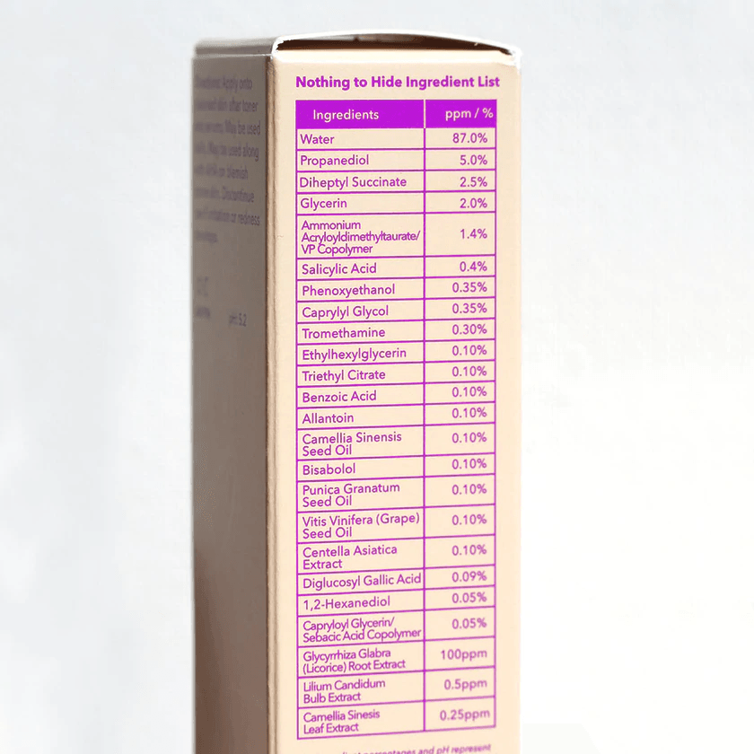 Good Molecules - BHA CLARIFY GEL CREAM (30mL)