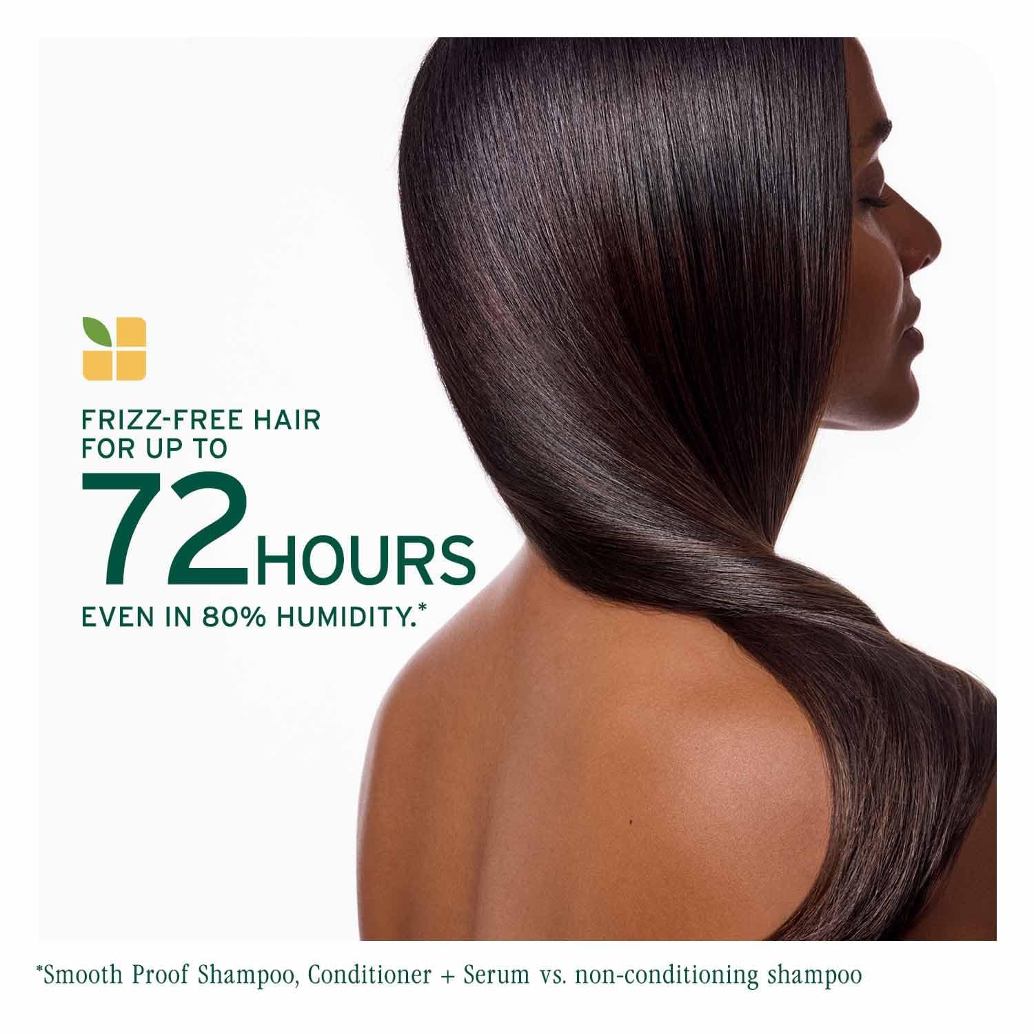 Matrix - Biolage Smoothproof Smoothing Frizzy Hair Shampoo
